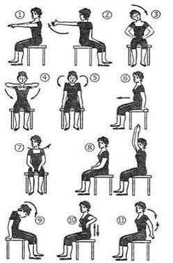 Exercices comme méthode pour le traitement de l'ostéochondose thoracique